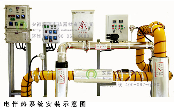 電伴熱系統(tǒng)安裝示意圖