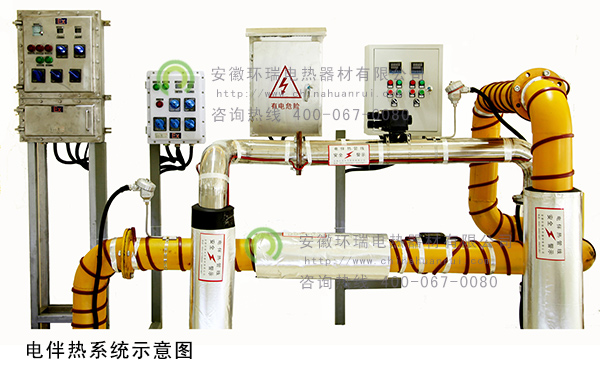 電伴熱系統(tǒng)示意圖