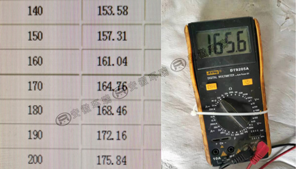 電伴熱電阻測試圖